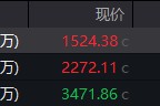 日历正版地缘局势骤紧，国防军工热度飙升！512810周线三连阳，投资逻辑持续强化！