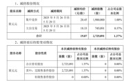 日历正版套现逾5400万元，会畅通讯原实控人完成清仓减持
