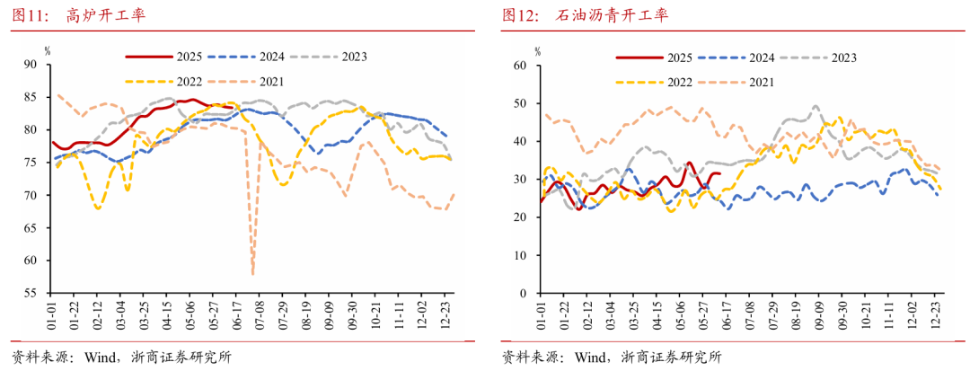 浙商证券：权益市(🙏)场下半场行(😉)情或值得期待