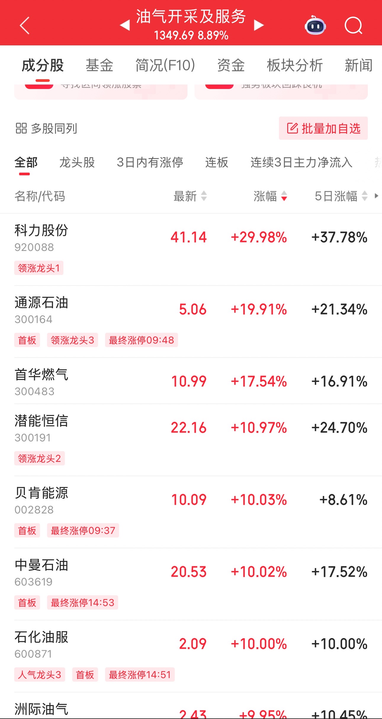 伊以冲突引爆油市，油(🍳)气股掀起涨停潮